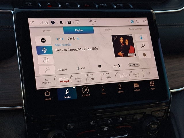2023 Jeep Grand Cherokee Summit 4x4